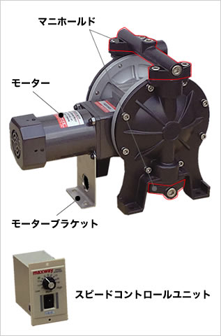 電動ダイヤフラムポンプ EDS-04Aの製品イメージ